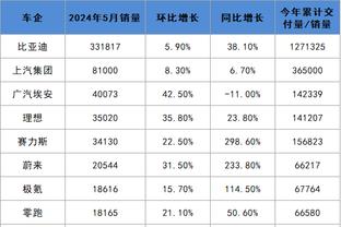 开云官网入口网页版在哪截图1